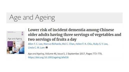 Diet Affects Dementia