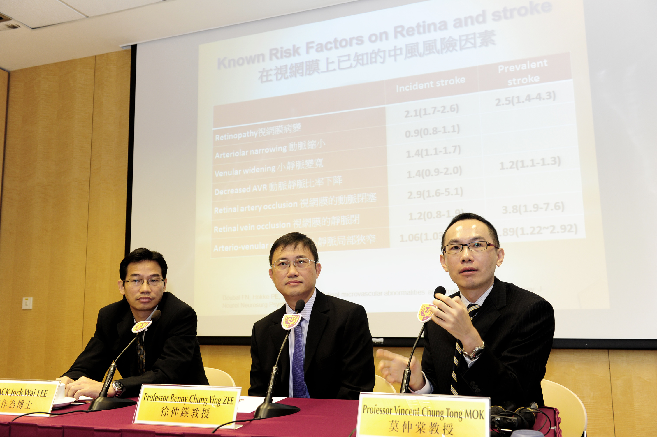From left: Dr Jack Jock Wai LEE, Biostatistician, Division of Biostatistics, The Jockey Club School of Public Health and Primary Care; Prof. Benny Chung Ying ZEE, Head of Division, Division of Biostatistics, The Jockey Club School of Public Health and Primary Care; and Prof. Vincent Chung Tong MOK, Professor, Division of Neurology, Department of Medicine and Therapeutics at CUHK present their recent research on the use of an automatic retinal image analysis system would help diabetes patients to assess cerebral vessels condition and evaluate the risk of stroke