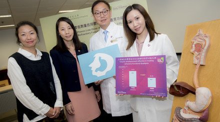 CUHK Study Proves Low-Dose Tricyclic Antidepressant (TCA) Effective in Treating Patients with Refractory Functional Dyspepsia