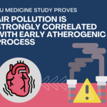 CUHK Study Proves Air Pollution Is Strongly Correlated with Early Atherogenic Process