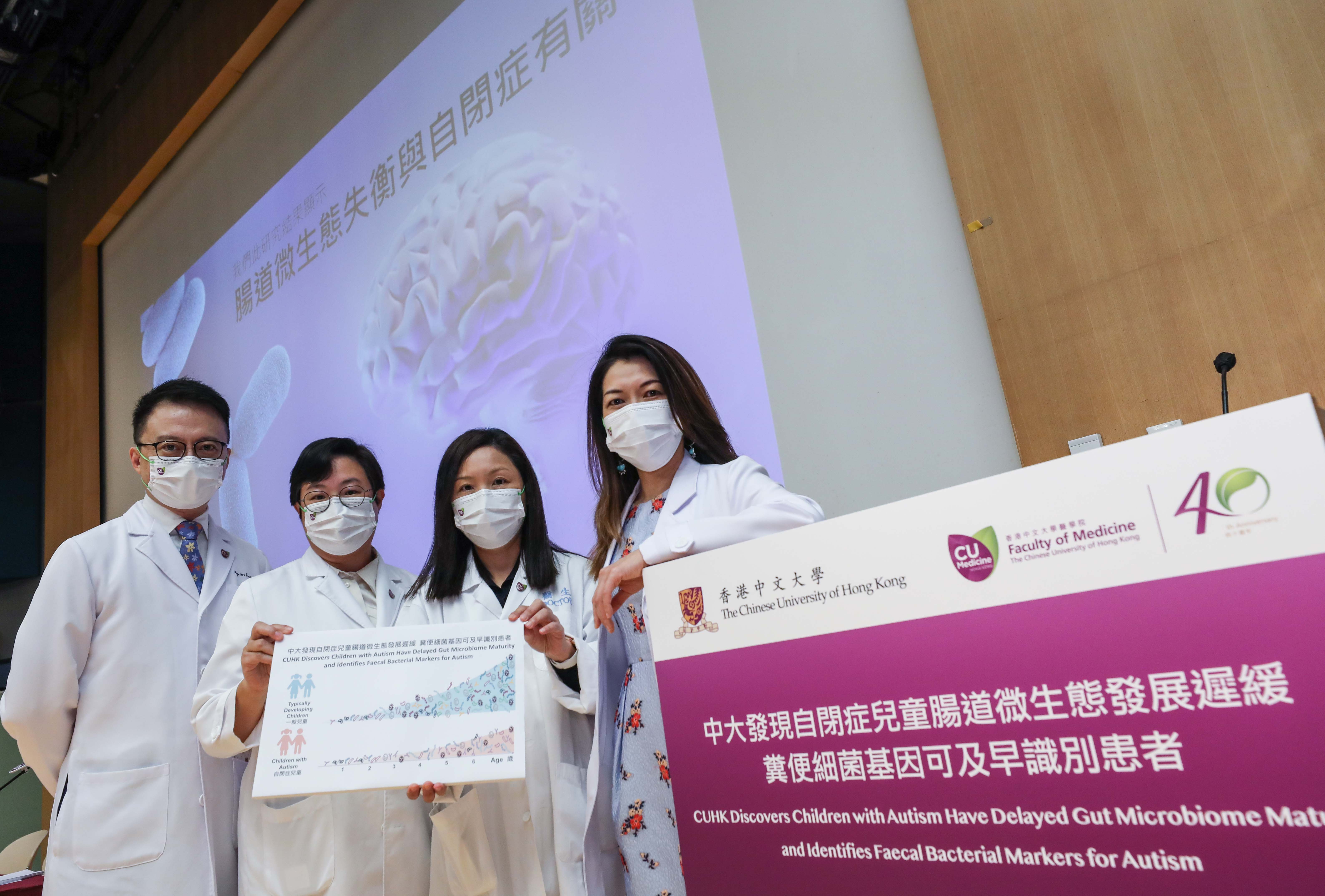 CUHK Discovers Children with Autism Have Delayed Gut Microbiome Maturity and  Identifies Faecal Bacterial Markers for Autism 