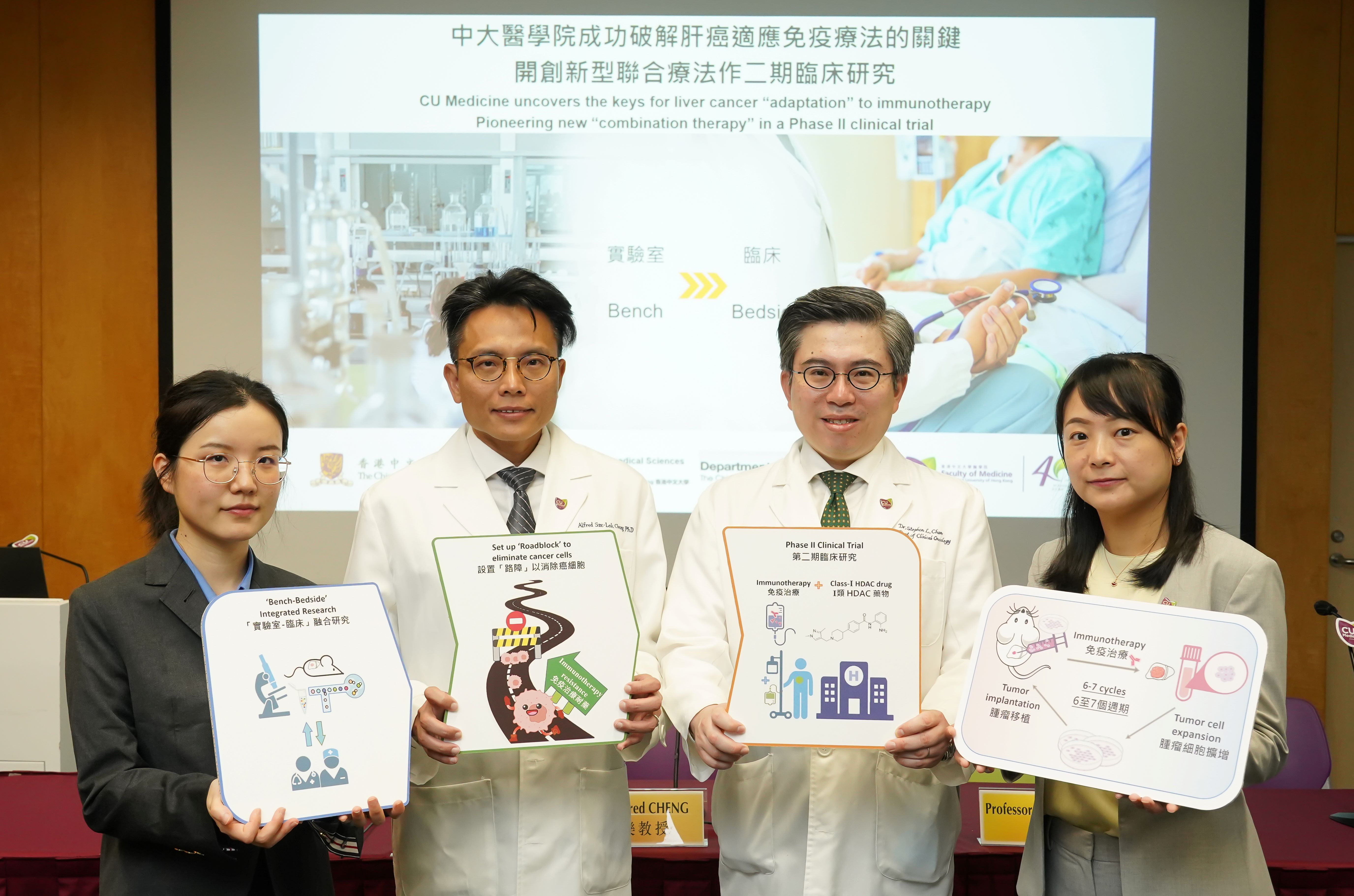 (From left) Dr Xiong Zhewen, Postdoctoral Fellow of the School of Biomedical Sciences (SBS); Professor Alfred Cheng, Professor of SBS; Professor Stephen Chan, Professor of the Department of Clinical Oncology; and Professor Zhou Jingying, Assistant Professor of SBS, at CU Medicine. 