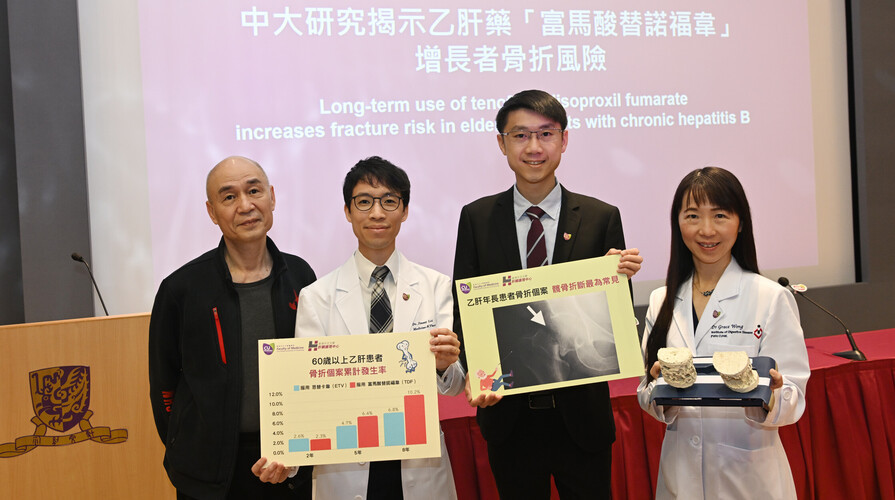 CUHK study reveals antiviral drug tenofovir disoproxil fumarate increases  fracture risk in elderly patients with chronic hepatitis B