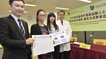 CUHK Research by Medical Undergraduates Reveals Poor Medication Adherence Among Hypertensive Patients in Hong Kong