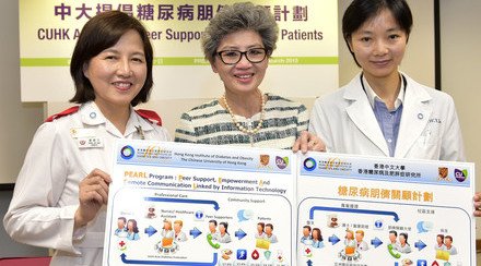 CUHK Study Reveals Peer Support Can Reduce Hospital Admission of Distressed Diabetes Patients