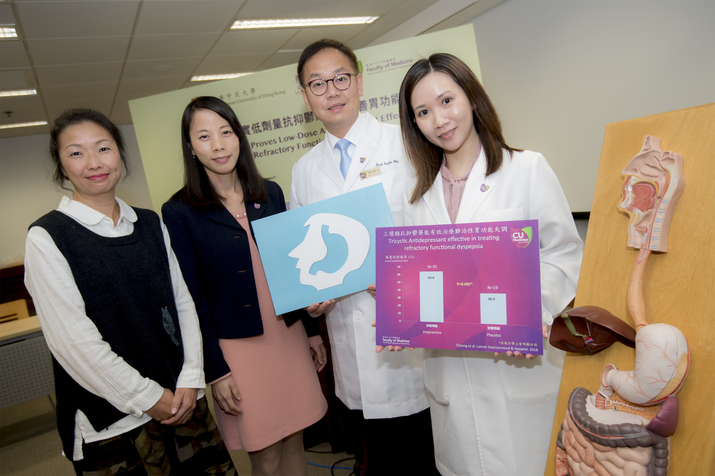 From left: Ms. LEE, functional dyspepsia patient; Ms. Yawen CHAN, Clinical Psychologist, Hong Kong Institute of Integrative Medicine; Professor Justin WU and Research Associate Ms. Pui Kuan CHEONG from the Division of Gastroenterology and Hepatology, Department of Medicine and Therapeutics, CUHK Medicine.