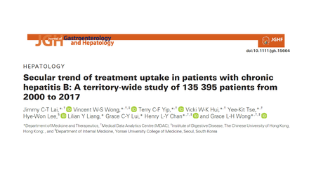 Treatment uptake in CHB patients