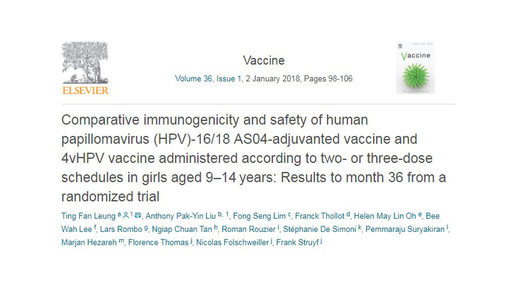 Global HPV Vaccine Comparison in Girls Aged 9-14 Years