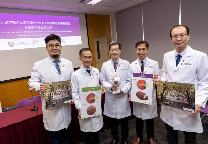 CUHK study reveals 1 in 5 Hong Kong children have moderate to severe astigmatism Strong parental astigmatism influence observed