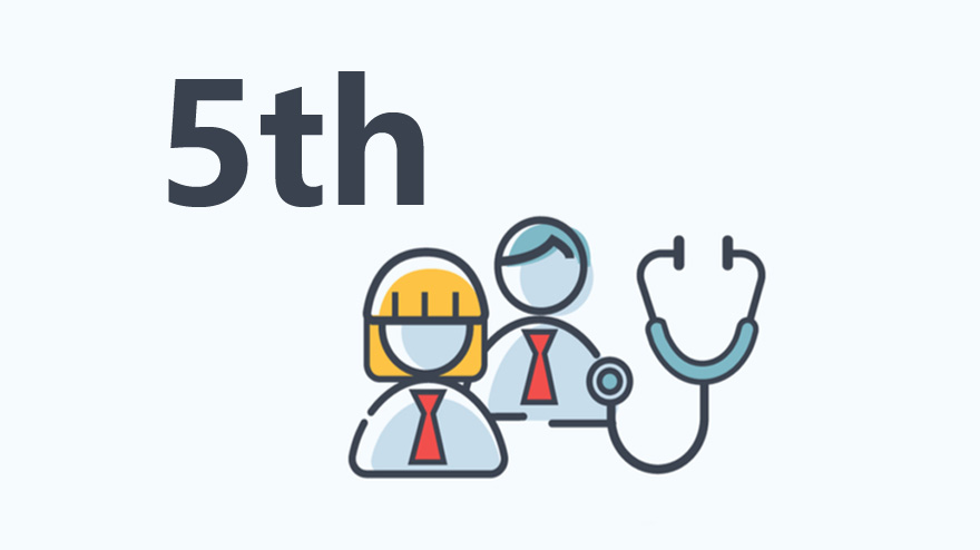 #5 QS Asia University Rankings by subject 2020: Medicine