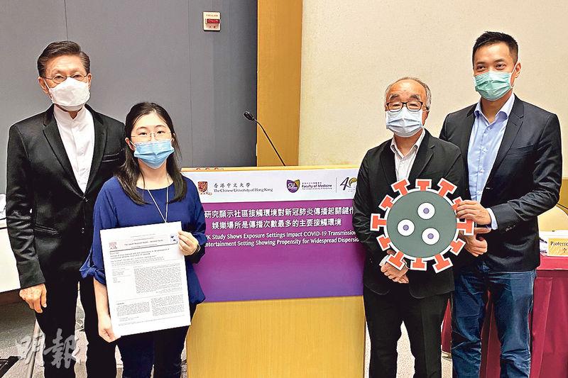 圖1之1 - 中大醫學院分析本港新冠病毒的感染群組及傳播鏈,發現首兩波疫情 . . . . . . (馮樂琳攝)