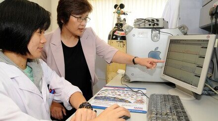 CUHK Research Explains Why Patients with Cystic Fibrosis Often Develop Diabetes