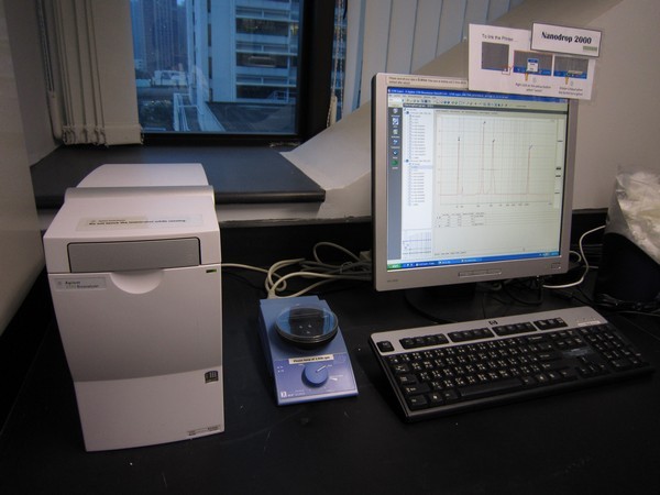 CUHK's Hong Kong's first and new PCR technology is capable of counting CGG repeats up to 900 times, and can precisely distinguish normal (<44 repeats), intermediate (45-54 repeats), pre-mutation (55 – 200 repeats) and full mutation (>200 repeats). It is also a high throughout method and can produce results after one day