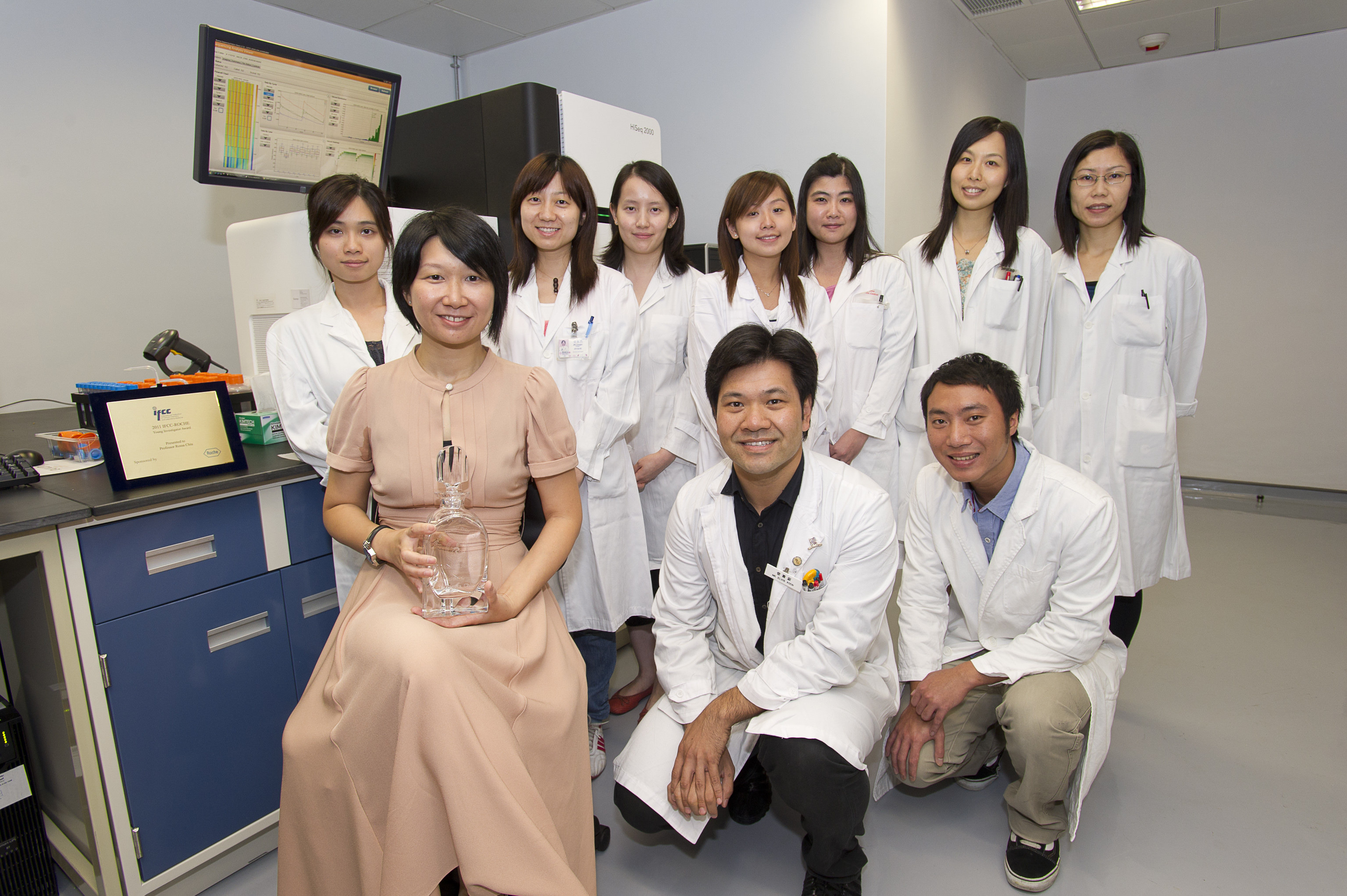 A group photo of Prof. Rossa Chiu (1st left, 1st row) with her research team