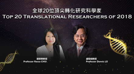 「全球20位頂尖轉化研究科學家」 中大佔二席  唯一上榜香港學府  盧煜明教授連續第三年獲選