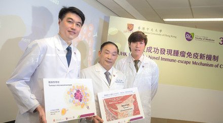 CUHK Uncovers Novel Immune Escape Mechanism of Cancer Opening Up New Direction for Cancer Immunotherapy