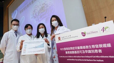 CUHK Discovers Children with Autism Have Delayed Gut Microbiome Maturity and  Identifies Faecal Bacterial Markers for Autism  