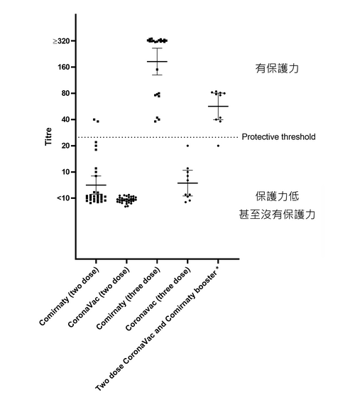 Comirnaty vaccine 哪个 国家