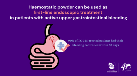 中大研究显示止血粉可作上消化道出血的一线治疗方法