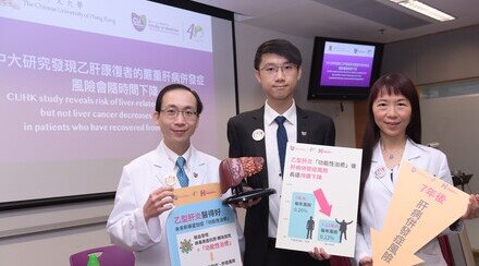 CUHK study reveals risk of liver-related complications but not liver cancer decreases over time in patients who have recovered from hepatitis B, regular cancer surveillance is recommended 