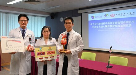 CUHK study shows control of lipid levels is crucial  to prevent cardiac events after coronary artery bypass graft 