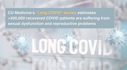CU Medicine’s population-based long COVID-19 survey estimates that over 400,000 recovered COVID-19 patients suffer from sexual dysfunction and reproductive problems 