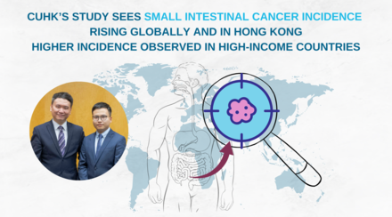 CUHK’s study sees small intestinal cancer incidence rising globally and in Hong Kong Higher incidence observed in high-income countries