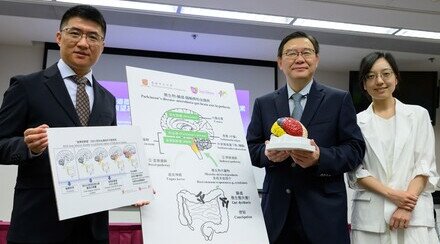 CUHK discovers the occurrence of gut microbiome dysbiosis at the prodromal stages of Parkinson’s disease Gives novel insights into neurodegenerative prevention, intervention and diagnosis