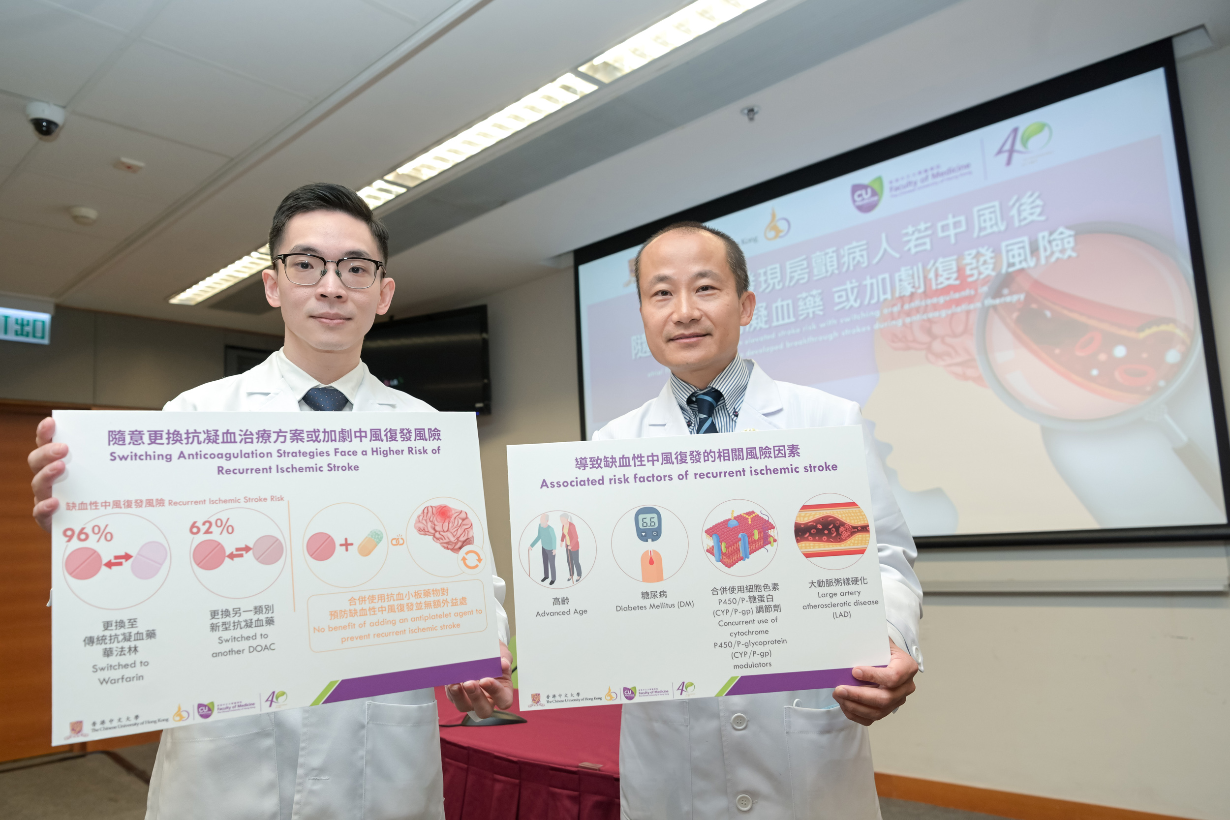 Dr Bonaventure Ip and Prof Thomas Leung