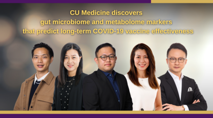 CU Medicine discovers gut microbiome and metabolome markers that predict long-term COVID-19 vaccine effectiveness