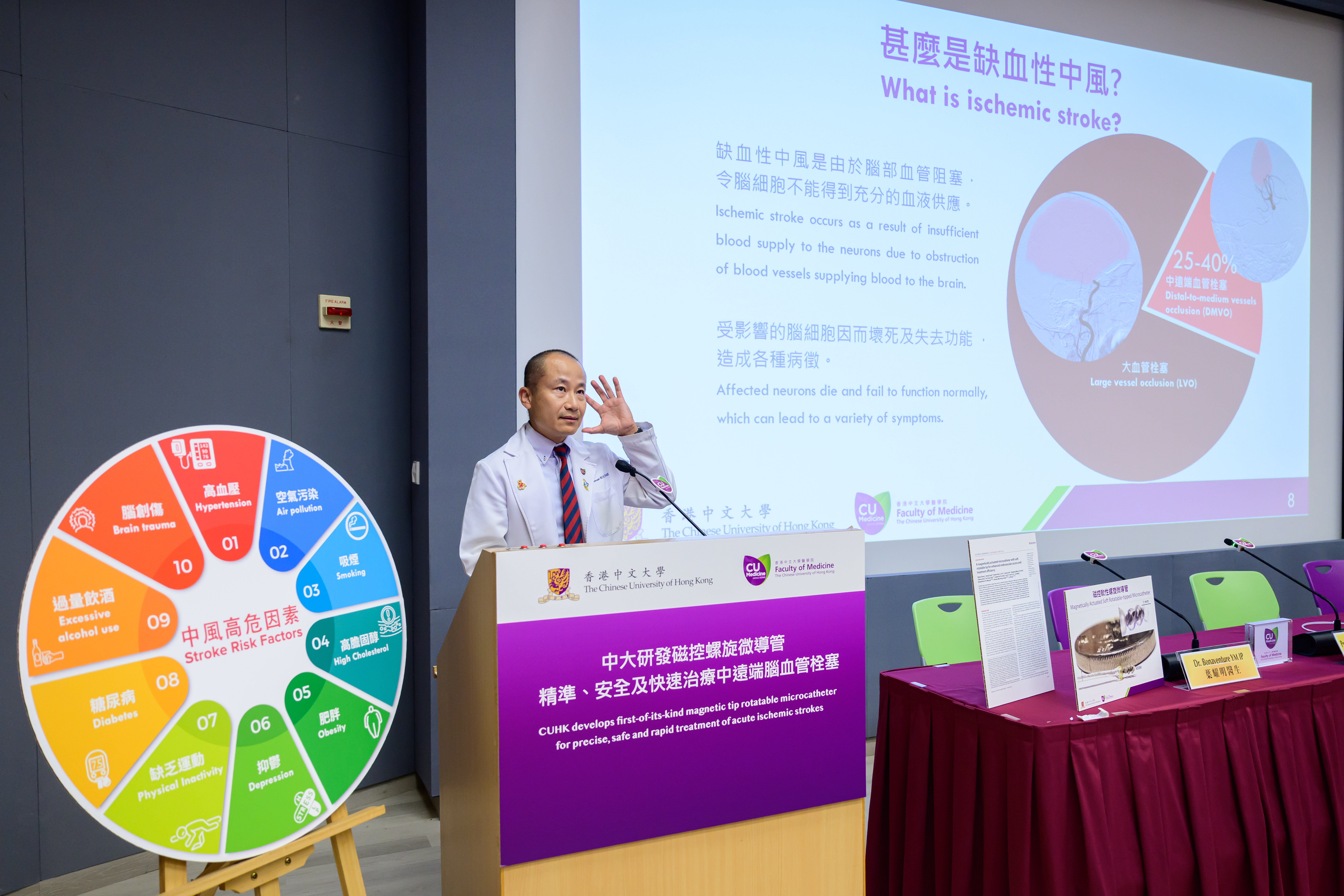 Professor Thomas Leung