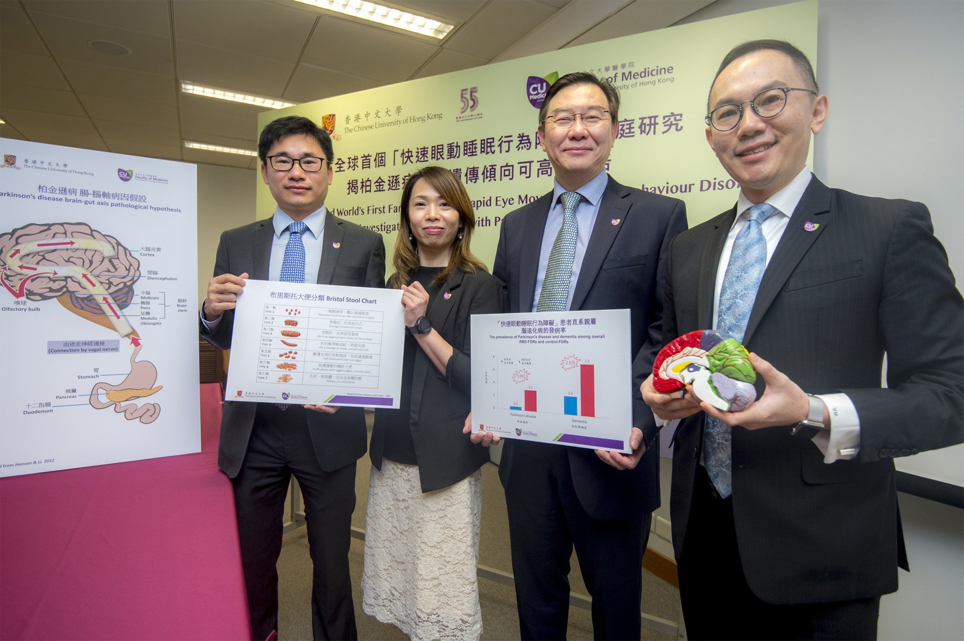 CUHK Conducts World’s First Family Study on Rapid Eye Movement Sleep Behaviour Disorder to Investigate Familial Link with Parkinson’s Disease