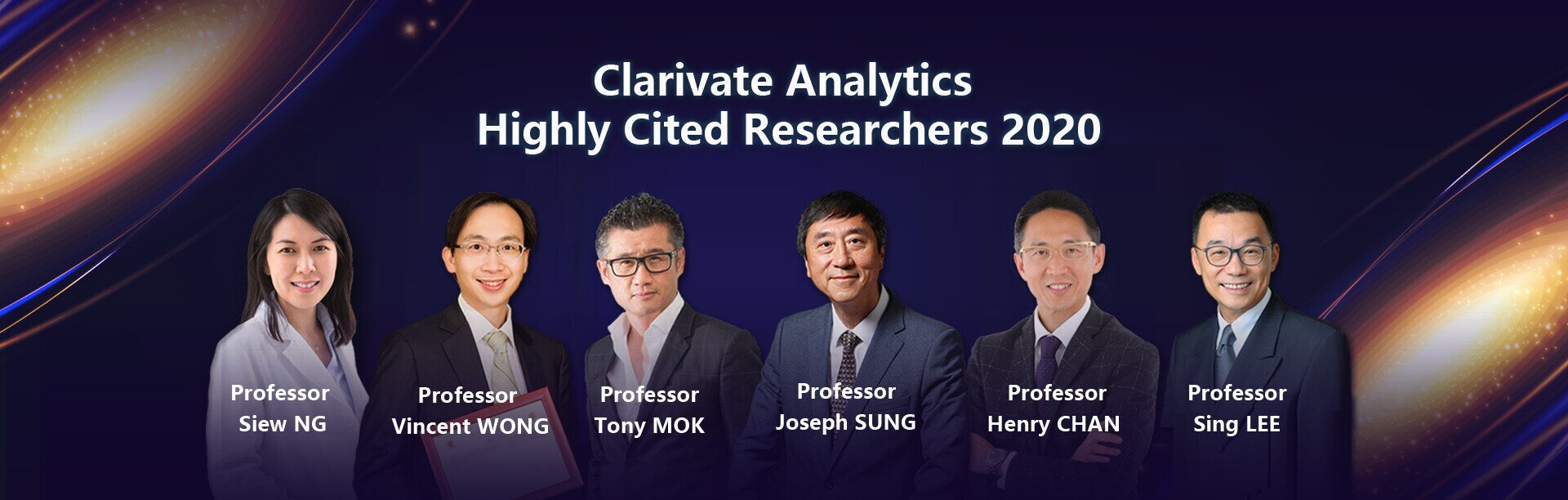 Clarivate Analytics Highly Cited Researchers 2020