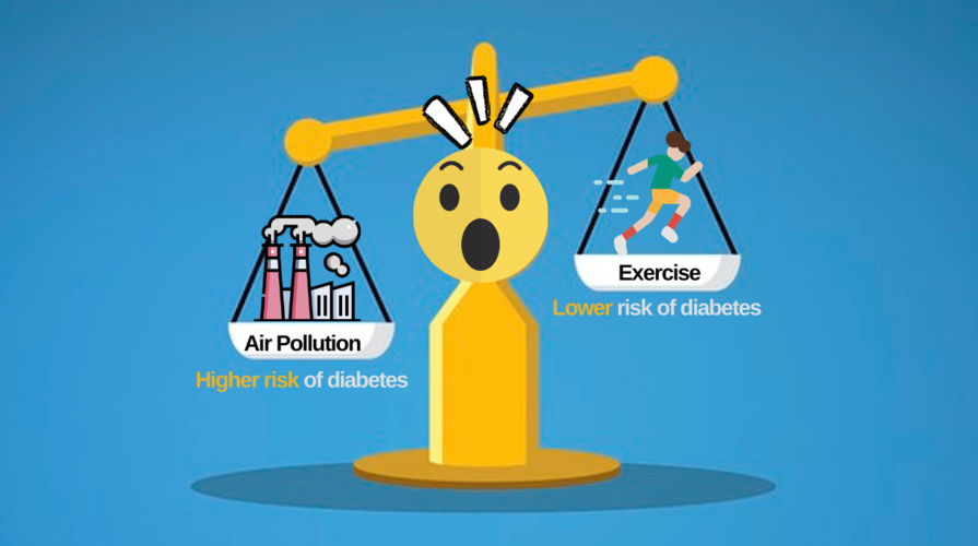Exercising in Polluted Regions Is Not Risky