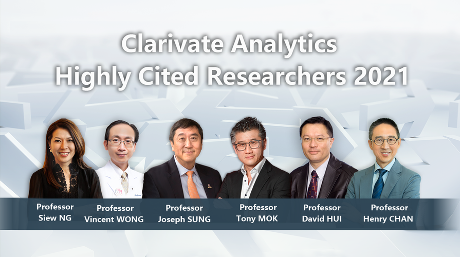 Clarivate Analytics Highly Cited Researchers 2021