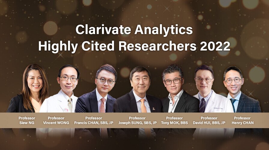 Clarivate Analytics Highly Cited Researchers 2022